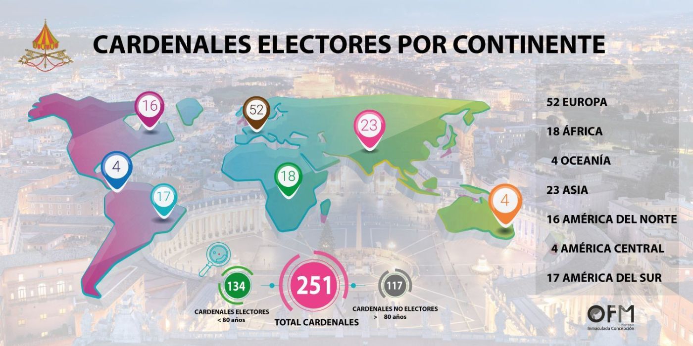 El Mapamundi del Cónclave